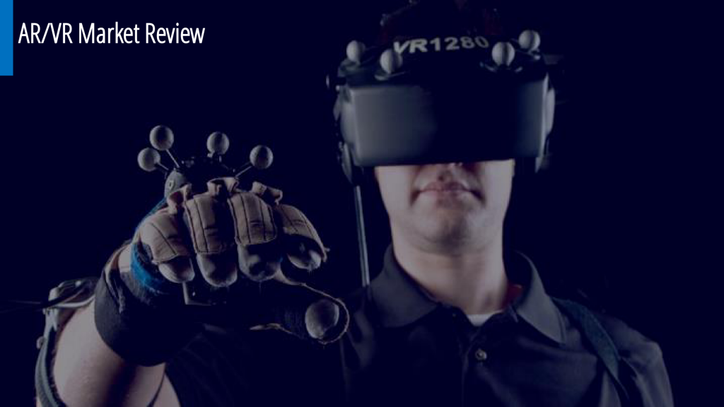 Мировой рынок виртуальной и дополненной реальности AR/VR